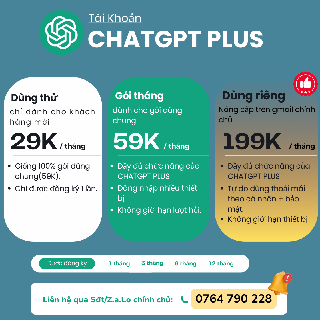 Selling ChatGPT Student (March - May)